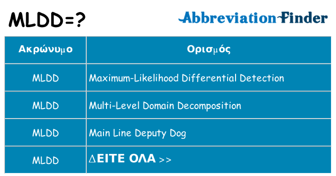 Τι σημαίνει mldd ηρεμήσει