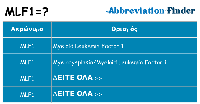 Τι σημαίνει mlf1 ηρεμήσει
