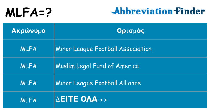 Τι σημαίνει mlfa ηρεμήσει