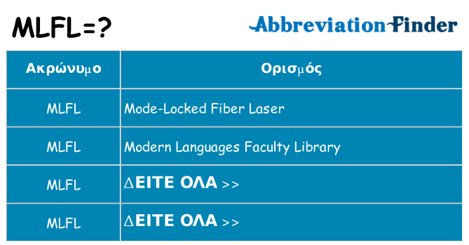 Τι σημαίνει mlfl ηρεμήσει