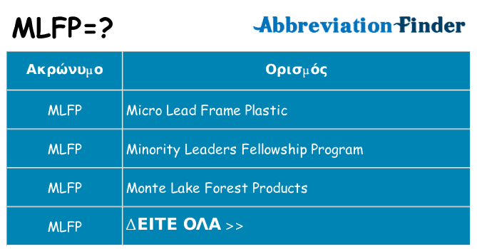 Τι σημαίνει mlfp ηρεμήσει