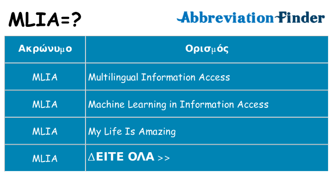 Τι σημαίνει mlia ηρεμήσει