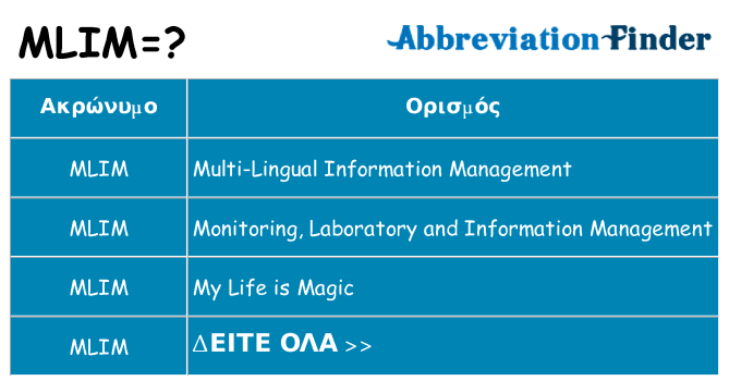 Τι σημαίνει mlim ηρεμήσει