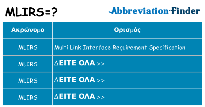 Τι σημαίνει mlirs ηρεμήσει