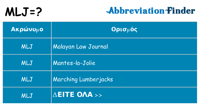 Τι σημαίνει mlj ηρεμήσει