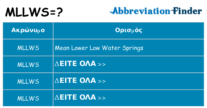 Τι σημαίνει mllws ηρεμήσει
