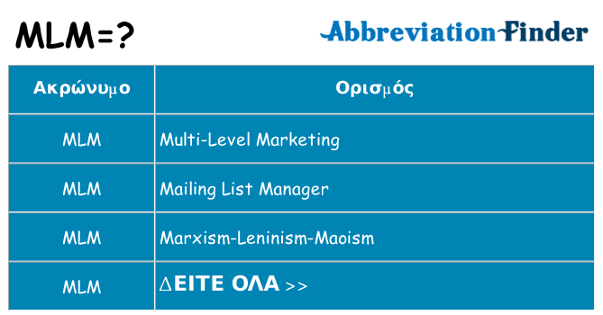 Τι σημαίνει mlm ηρεμήσει
