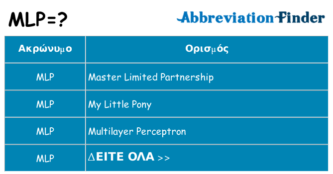 Τι σημαίνει mlp ηρεμήσει