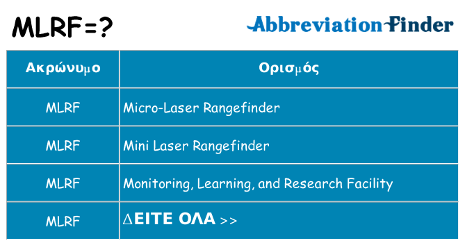Τι σημαίνει mlrf ηρεμήσει