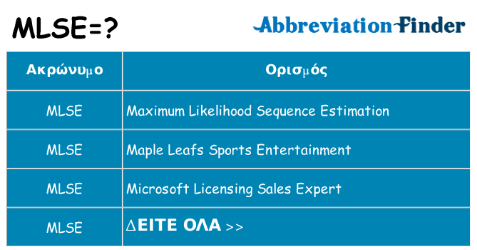 Τι σημαίνει mlse ηρεμήσει