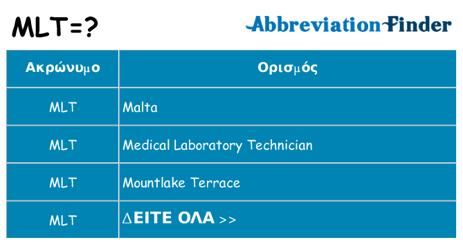 Τι σημαίνει mlt ηρεμήσει