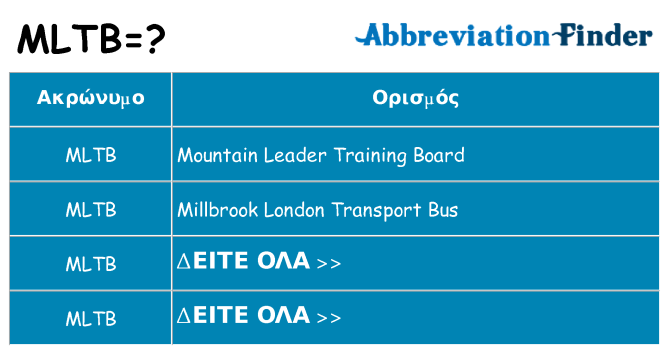 Τι σημαίνει mltb ηρεμήσει