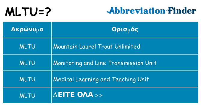Τι σημαίνει mltu ηρεμήσει
