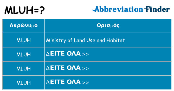 Τι σημαίνει mluh ηρεμήσει