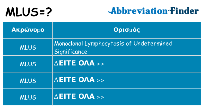 Τι σημαίνει mlus ηρεμήσει