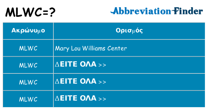 Τι σημαίνει mlwc ηρεμήσει