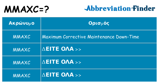 Τι σημαίνει mmaxc ηρεμήσει