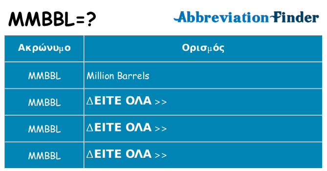 Τι σημαίνει mmbbl ηρεμήσει