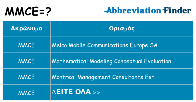 Τι σημαίνει mmce ηρεμήσει