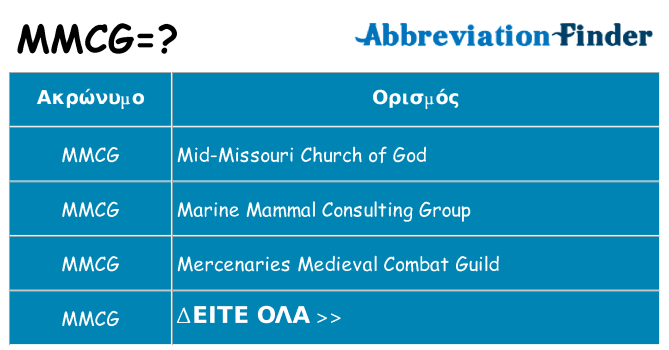 Τι σημαίνει mmcg ηρεμήσει