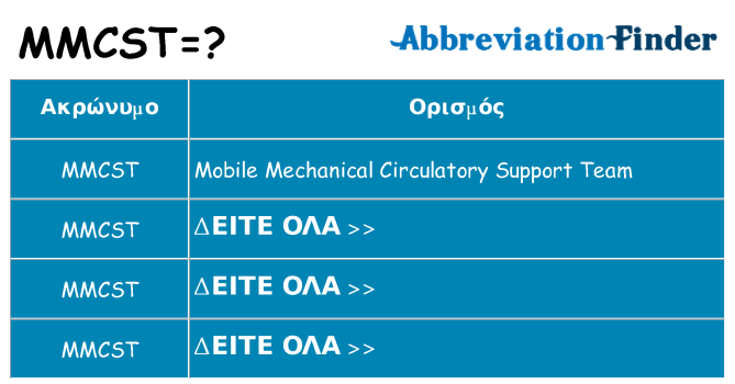 Τι σημαίνει mmcst ηρεμήσει