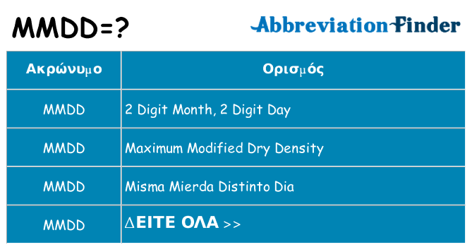Τι σημαίνει mmdd ηρεμήσει
