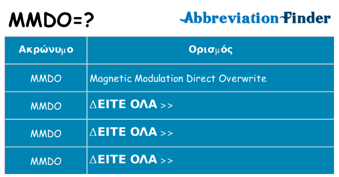 Τι σημαίνει mmdo ηρεμήσει