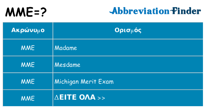 Τι σημαίνει mme ηρεμήσει