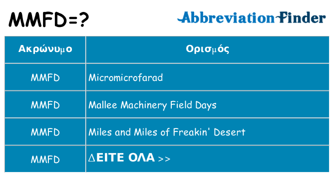 Τι σημαίνει mmfd ηρεμήσει
