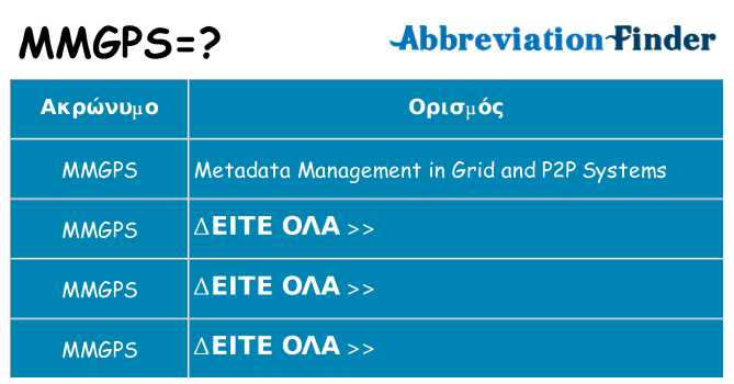 Τι σημαίνει mmgps ηρεμήσει