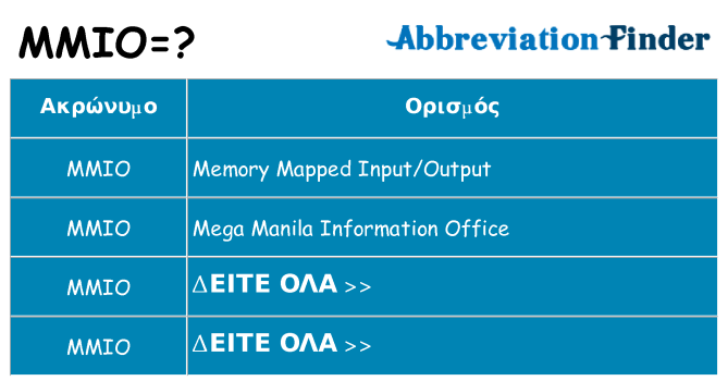 Τι σημαίνει mmio ηρεμήσει