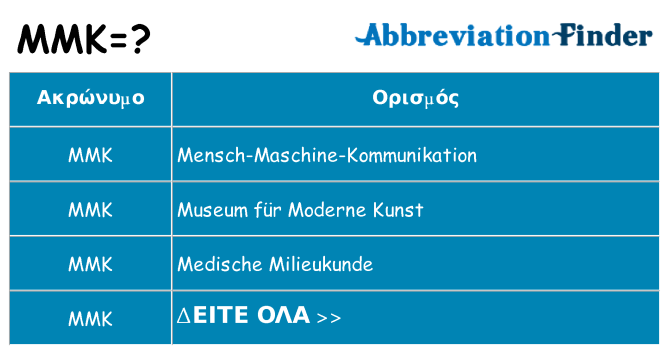 Τι σημαίνει mmk ηρεμήσει