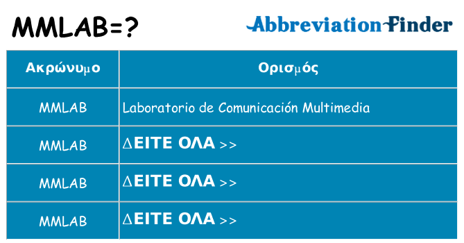 Τι σημαίνει mmlab ηρεμήσει