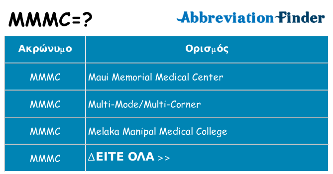 Τι σημαίνει mmmc ηρεμήσει