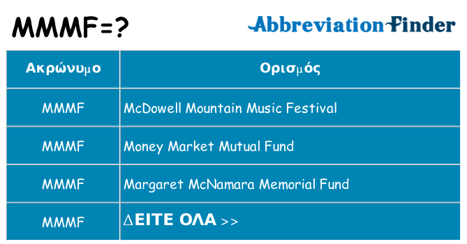 Τι σημαίνει mmmf ηρεμήσει