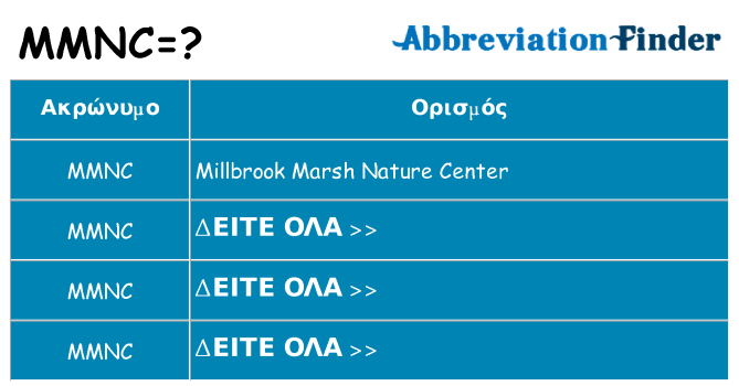Τι σημαίνει mmnc ηρεμήσει