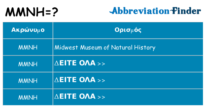 Τι σημαίνει mmnh ηρεμήσει