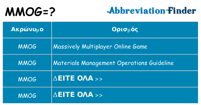 Τι σημαίνει mmog ηρεμήσει