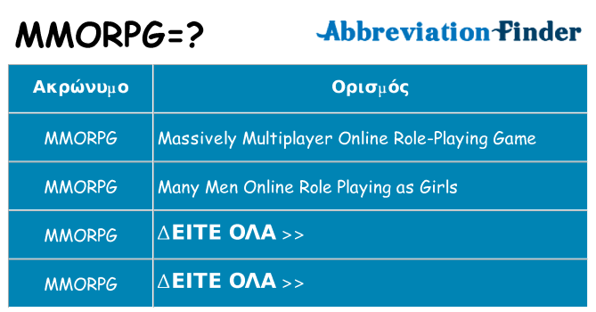 Τι σημαίνει mmorpg ηρεμήσει