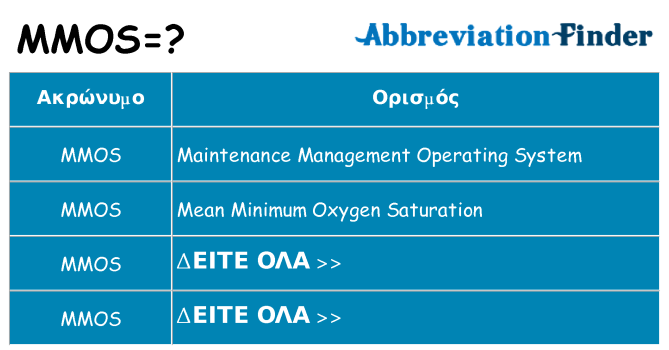 Τι σημαίνει mmos ηρεμήσει