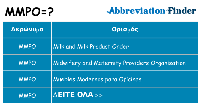 Τι σημαίνει mmpo ηρεμήσει