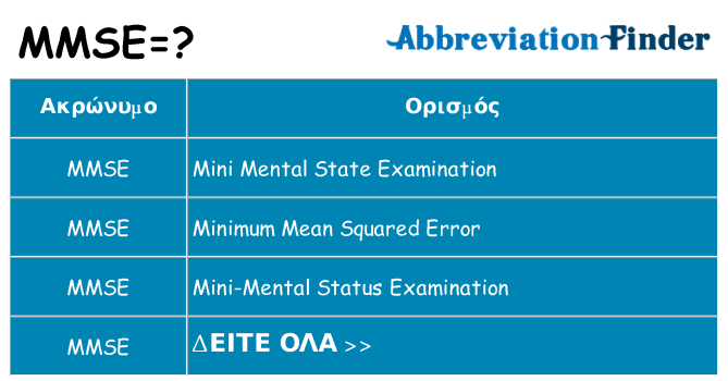Τι σημαίνει mmse ηρεμήσει