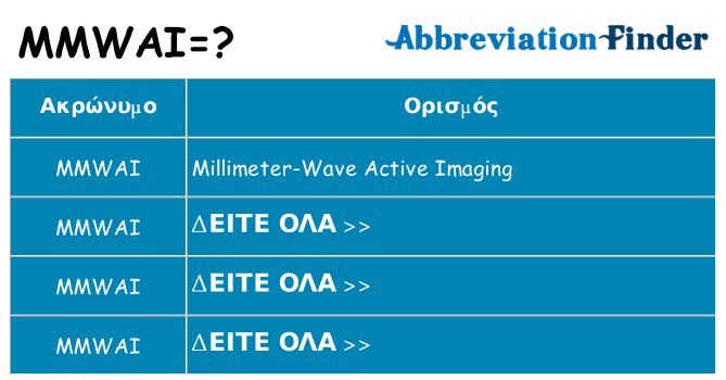 Τι σημαίνει mmwai ηρεμήσει
