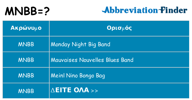 Τι σημαίνει mnbb ηρεμήσει
