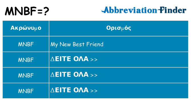 Τι σημαίνει mnbf ηρεμήσει