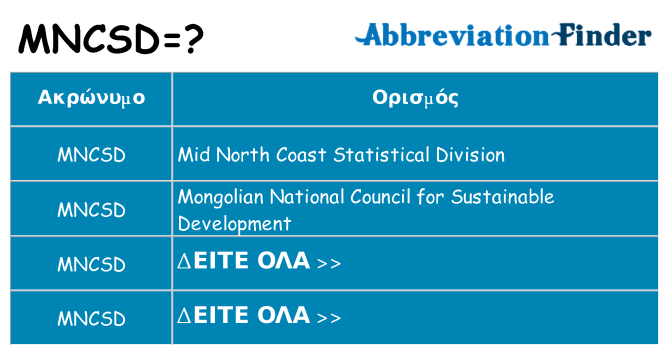 Τι σημαίνει mncsd ηρεμήσει