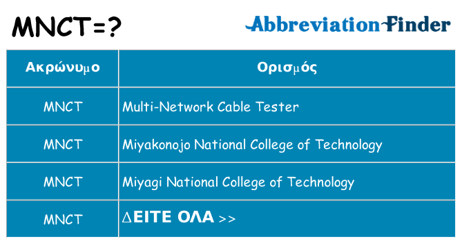 Τι σημαίνει mnct ηρεμήσει
