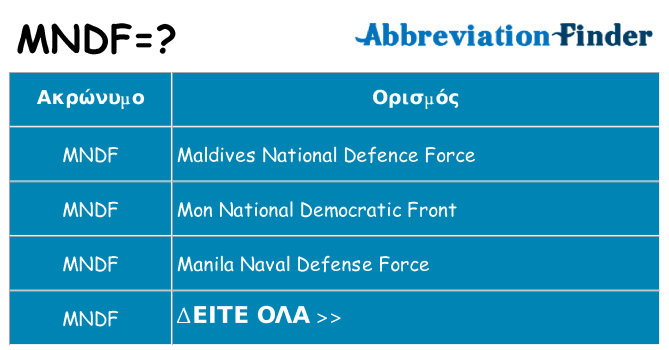 Τι σημαίνει mndf ηρεμήσει