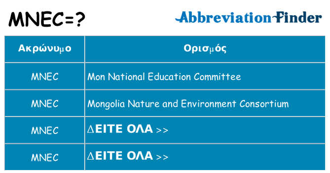 Τι σημαίνει mnec ηρεμήσει