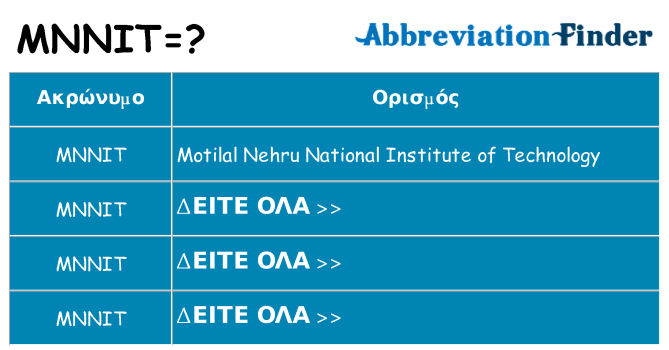 Τι σημαίνει mnnit ηρεμήσει